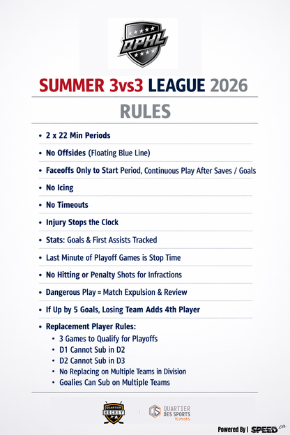 QPHL Summer 3vs3 league 2026 (Team)